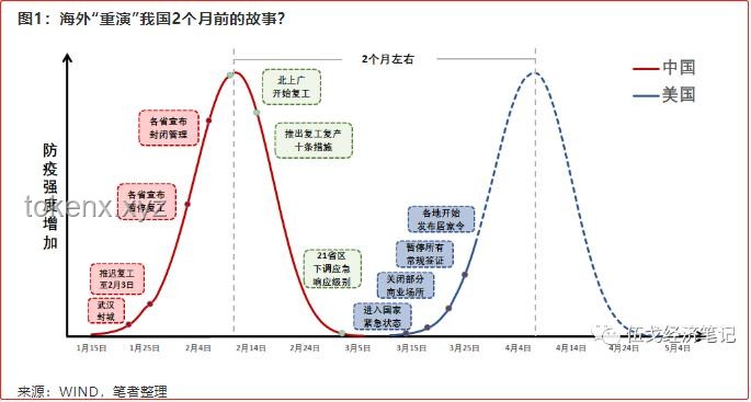“北上”现象深度解析：迁徙潮背后的故事